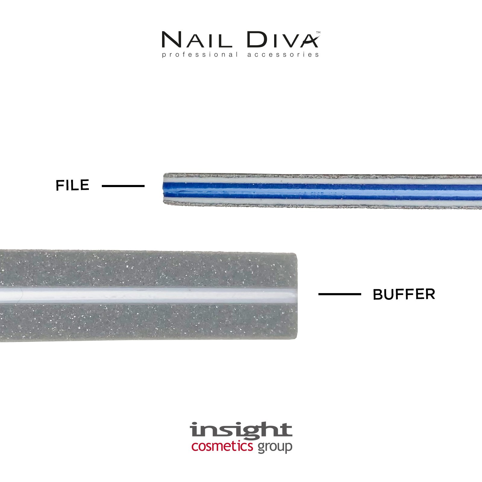 The Ultimate Nail File Guide Files Explained In Detail